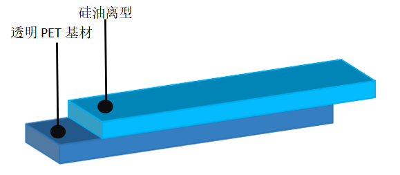 透明离型膜